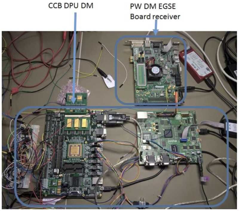 PROBA-3 CCB Development Model